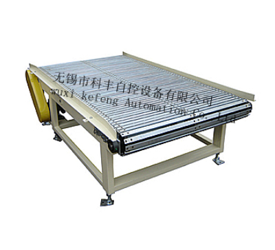 Chain conveyor Chain conveyor